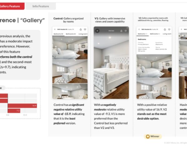 Augmented Gallery with Property Details Makes Searching for the Perfect Home Easier