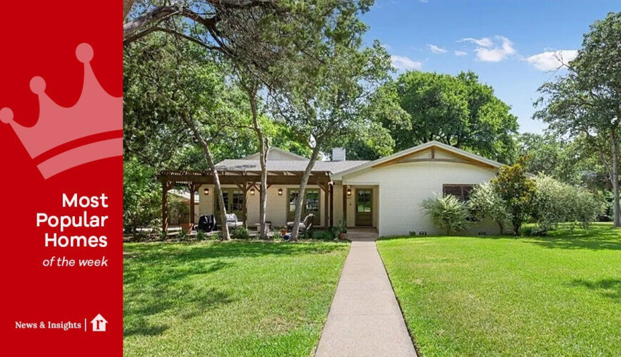 Renovated by Chip and Joanna Gaines, Ivy House From ‘Fixer Upper’ Season 5 Is This Week’s Most Popular Home