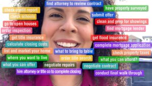 Are You SURE You Don't Need a Realtor? How a Florida Realtor Can Help You