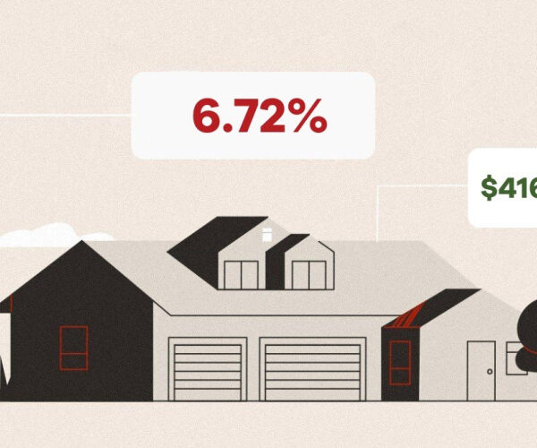 Mortgage Calculator: This Is How Much You Need To Buy a $416,880 Home With a 6.72% Rate