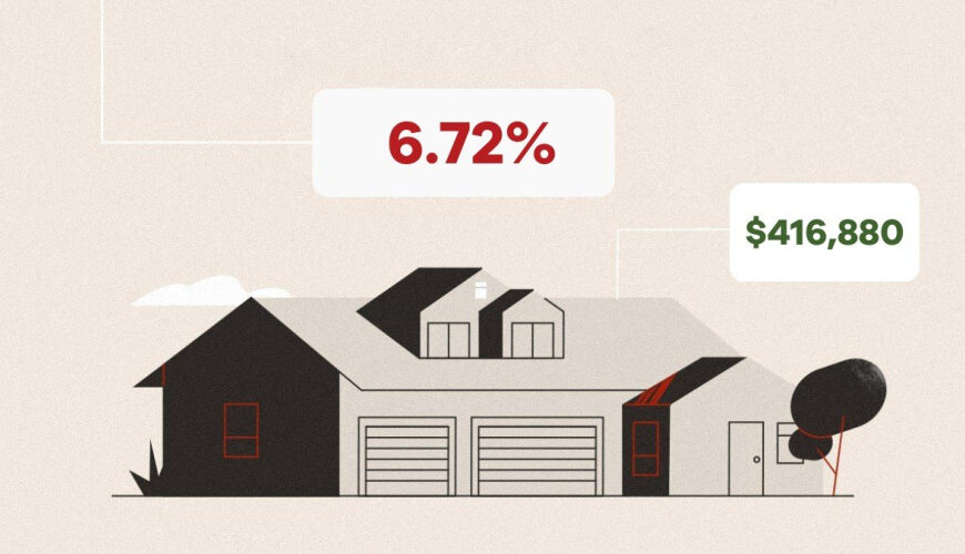 Mortgage Calculator: This Is How Much You Need To Buy a $416,880 Home With a 6.72% Rate