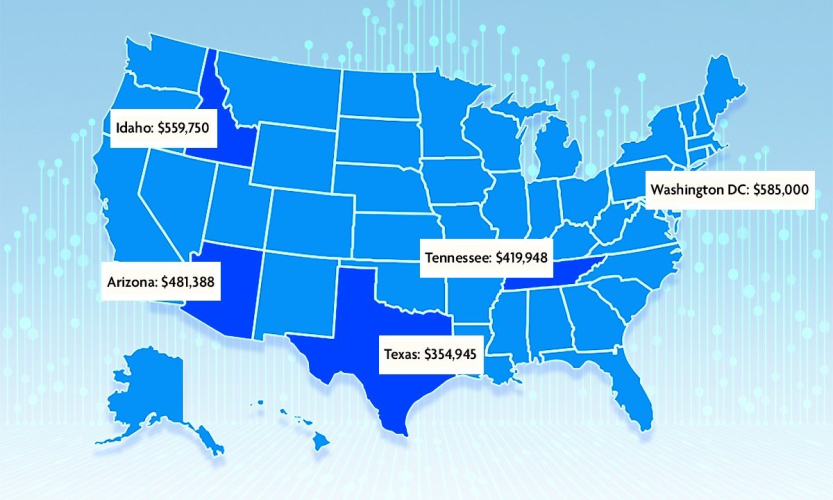 Mapped: Median Home Prices in States With Booming Growth