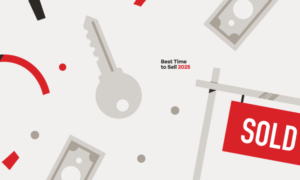 Best Time to Sell 2025 Toolkit
