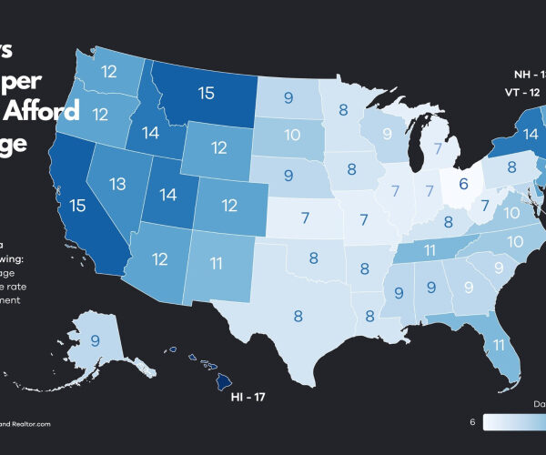 The Number of Days You Need To Work To Afford a Monthly Mortgage Payment in Each State