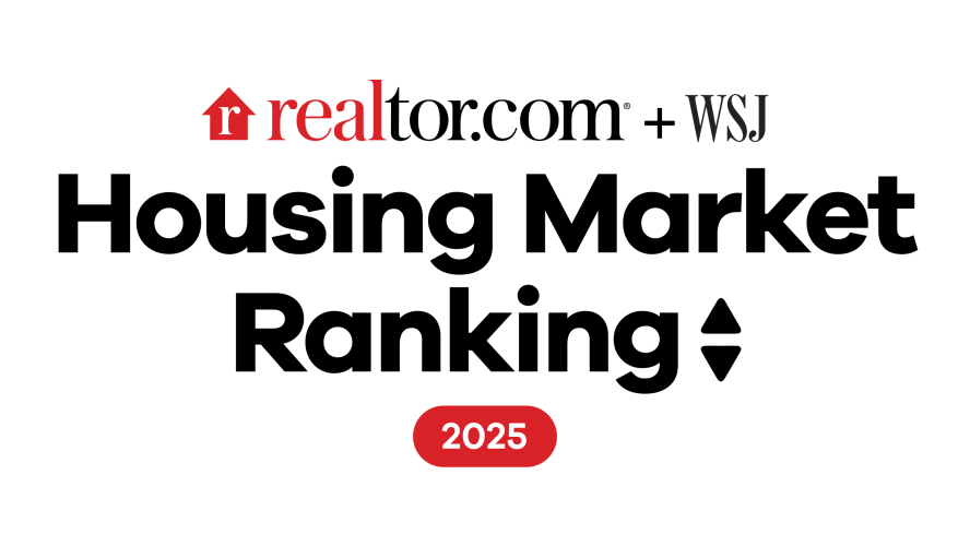 Summer 2025 WSJ/Realtor.com Housing Market Ranking