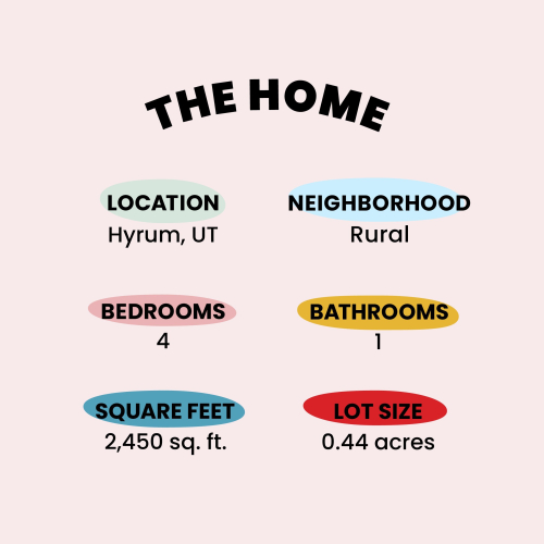 I’m 55, and I Bought a Home with Secret Rooms in Utah for $330K