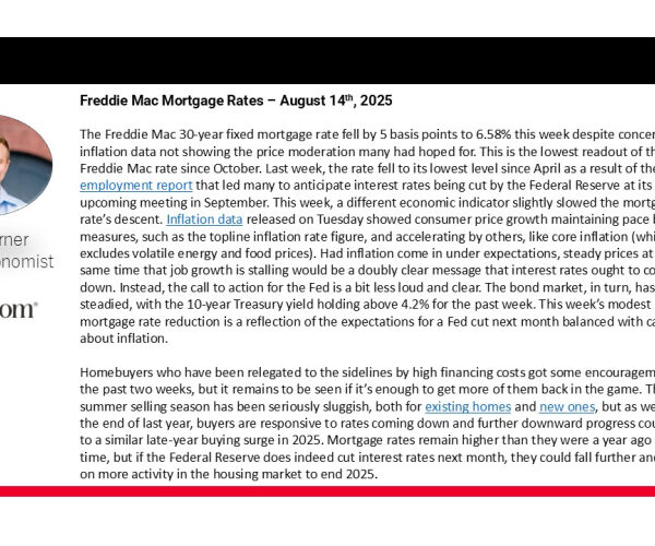 Mortgage Rates Tick Down to Lowest Level Since October