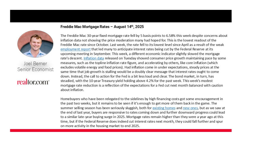 Mortgage Rates Tick Down to Lowest Level Since October