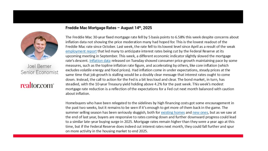 Mortgage Rates Tick Down to Lowest Level Since October