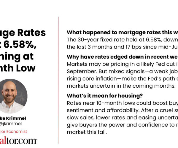 Mortgage Rates Hold at 6.58%, Remaining at 10-Month Low