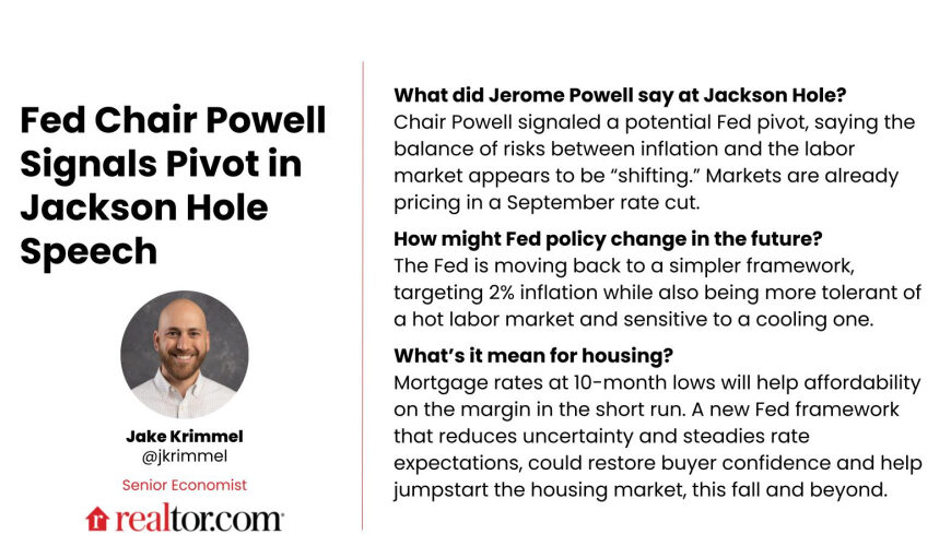 Fed Chair Jerome Powell Signals Fed Pivot, Clears Path for September Rate Cut
