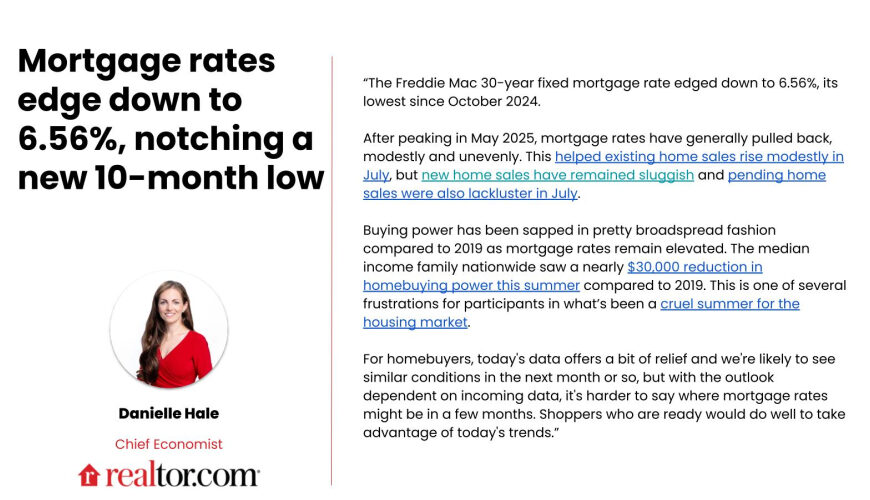 Mortgage Rates Edge Down to 6.56%, Remaining at 10-Month Low
