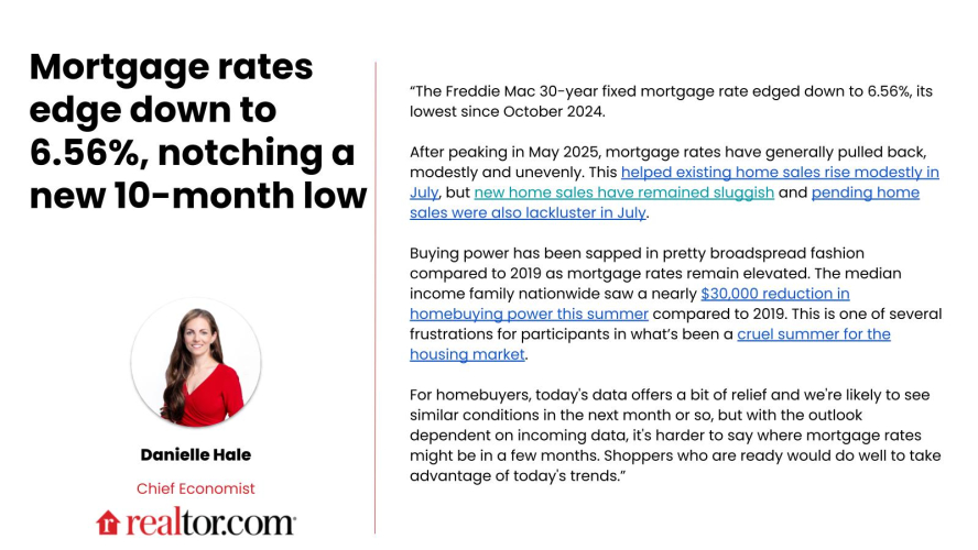 Mortgage Rates Edge Down to 6.56%, Remaining at 10-Month Low