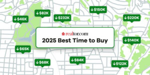 The Best Time To Buy a Home
