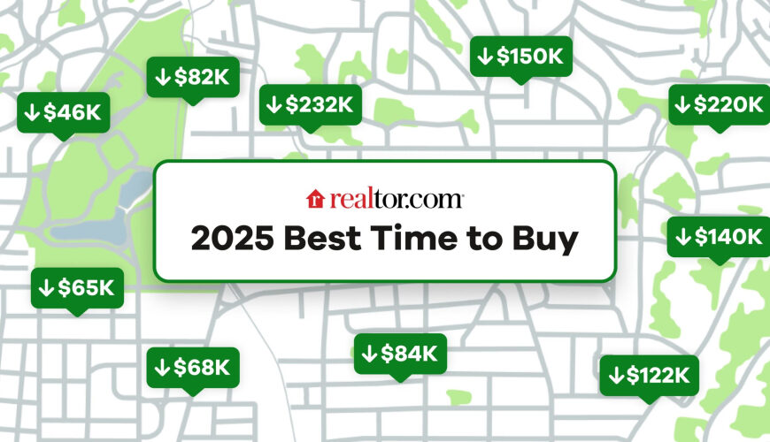 The Best Time To Buy a Home