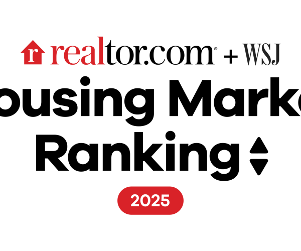Fall 2025 WSJ/Realtor.com Housing Market Ranking