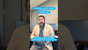 The October housing metrics are in, and the numbers are a little crazy!