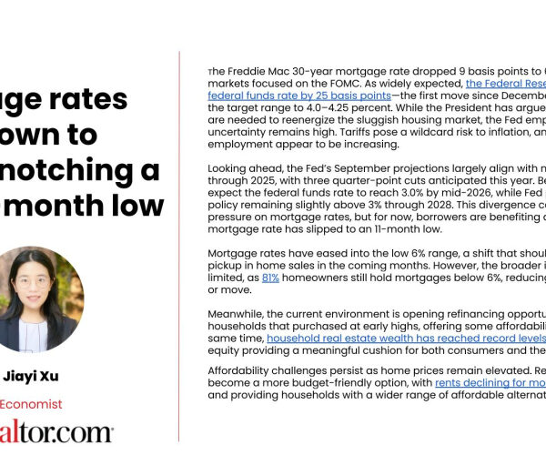 Mortgage Rates Fall to Lowest Level Since September 2022