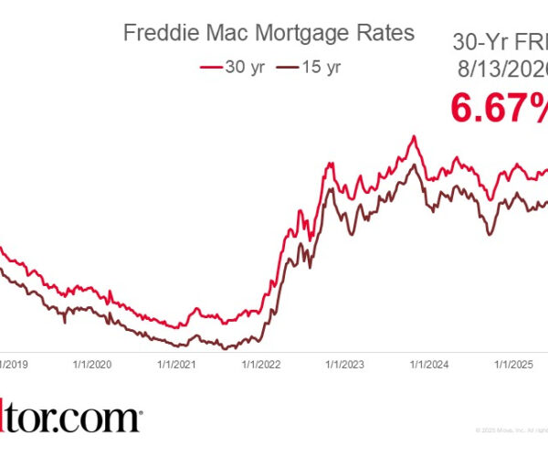 Rates Hold Steady Ahead of Jackson Hole Address